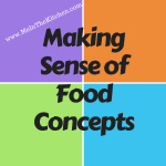 Making  Sense of Food Concepts